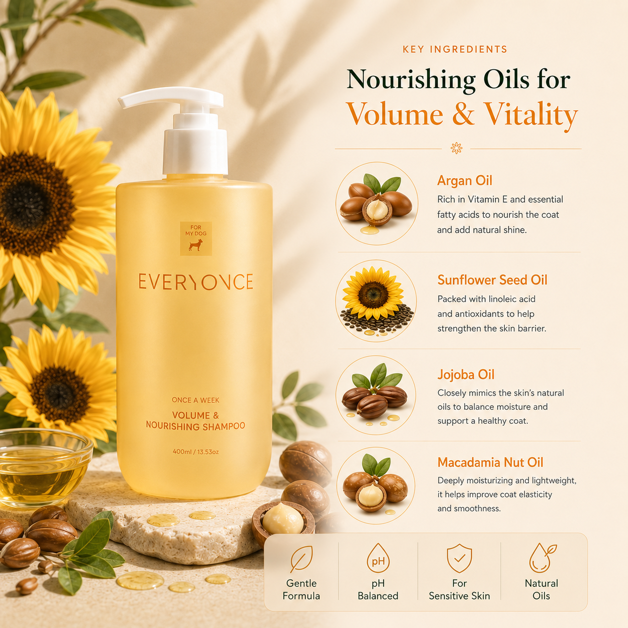 Key ingredients — Argan Oil, Sunflower Seed Oil, Jojoba Oil, Macadamia Nut Oil