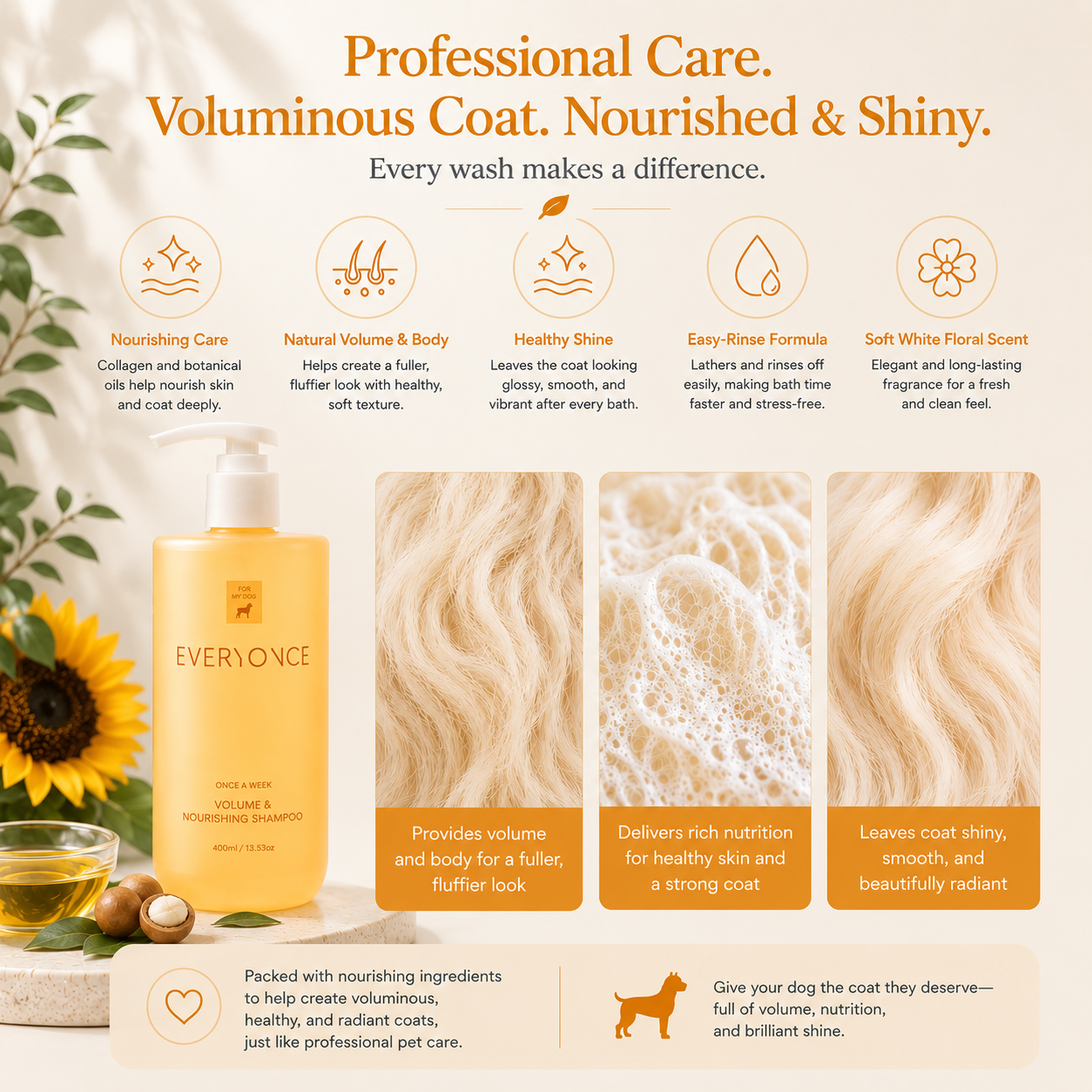 Professional care — voluminous, nourished, shiny coat
